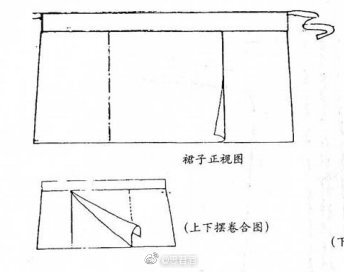 【宋制基础类科普·两片裙】
出土墓葬:不打了( ˙-˙=͟͟͞͞)
文物:出土较多，数据不打了。两片裙是“两片共腰一片式”的简称，裙身为两片，有部分重合。这类裙子通常被认为是马面裙的前身。
没有具体线图就不叨逼叨剪裁了，说一下很多人纠结的腰身不贴合的问题。
我有个友人对我这么说了一段:你看有些图里裙腰就是松垮的，咧开的就说明有些审美就是这样的。（原话不是这样，大概的意思差不多）
我知道这个说法很诡异，但是我诡异的被说服了[-_-] 