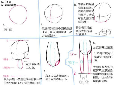  Q版速成画法