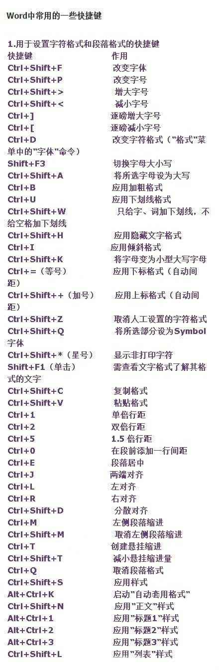 【实用：超全word技巧】分享一篇超全word终极技巧给大家，职场人士转需，建议先马一下，以后肯定用得到！