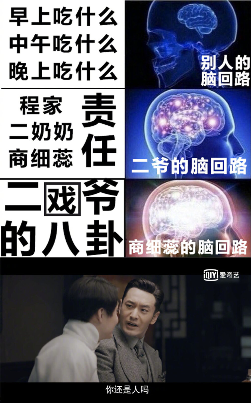 #商细蕊八卦程凤台# 是你吃瓜的样子吗？