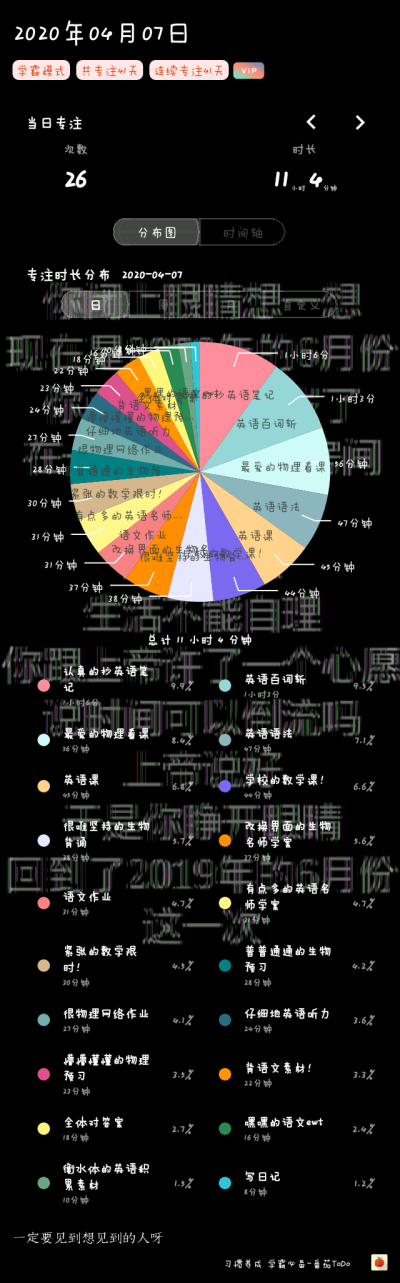 姐姐高三开学laq
然后我今天晚上就和他一样
读到十一点多
嘻嘻要加油哦