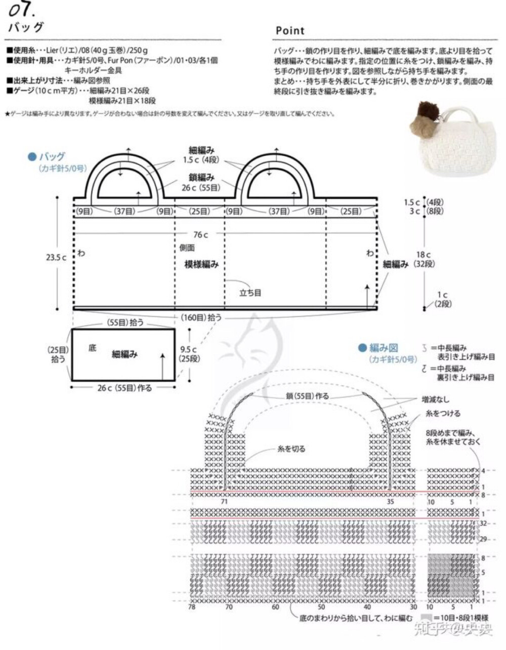 便当包4-2
转自网络