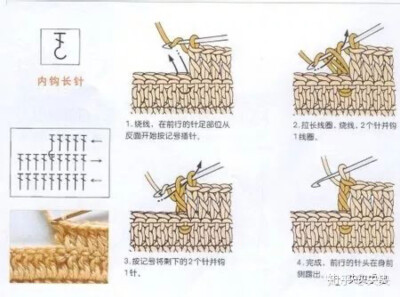 便当包4-3
转自网络