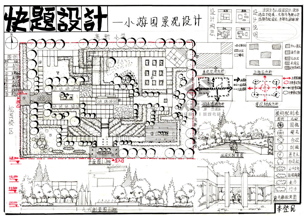 大禹手绘2020寒假班景观快题优秀作品欣赏