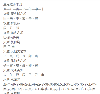 转，火影结印