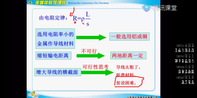 网课截图化学