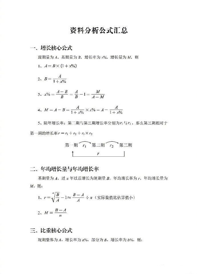 公务员考试行测考试必考公式大汇总！