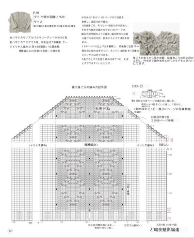 斜肩休闲外套（亦可据个人喜好，改为中长款或长款）4-2