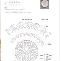 地垫坐垫