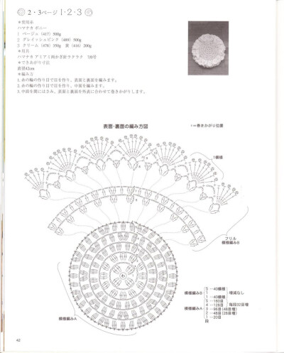 圆形坐垫3-2
转自网络