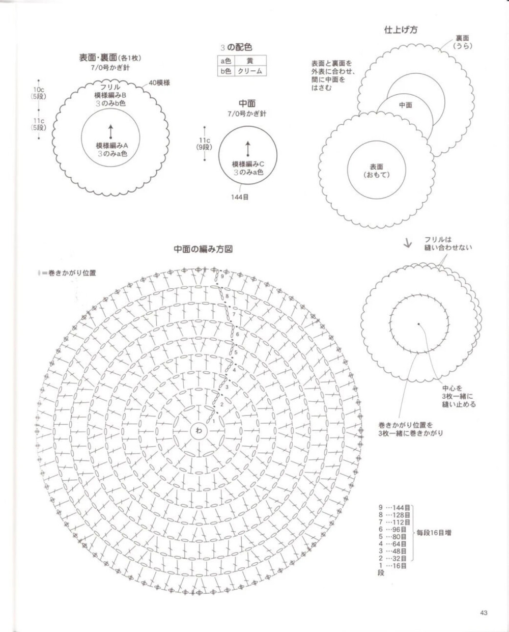 圆形坐垫3-3
转自网络