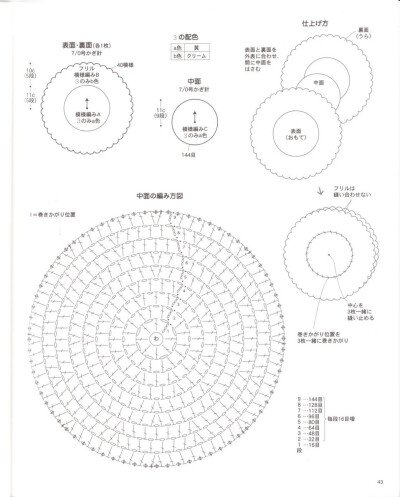 圆形坐垫3-3
转自网络