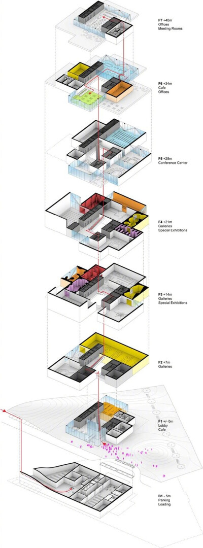 建筑设计 · 分析图表现 ​（转） ​