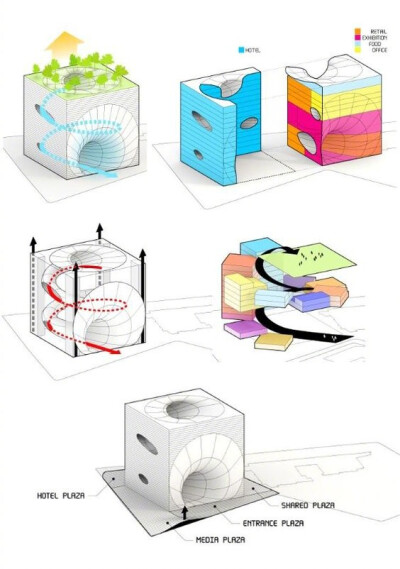 建筑设计 · 分析图表现 ​（转） ​