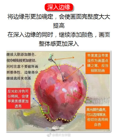 不会画苹果怎么办？
快去看干货分析↓↓↓ ​
via 美术生学堂 ​