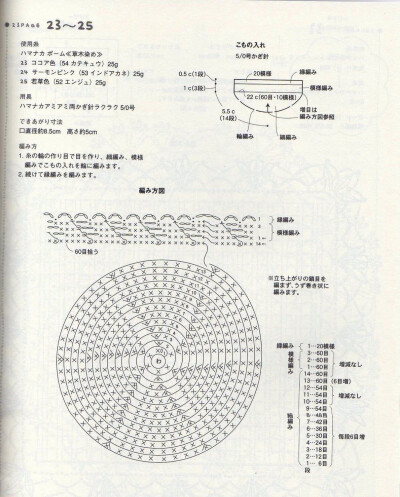 坐垫3-3
转自网络