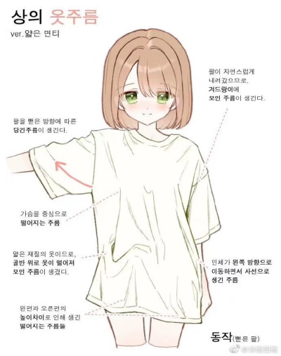 衣服褶皱画法