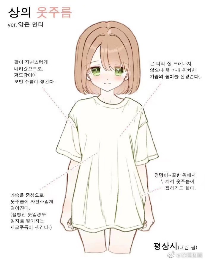 衣服褶皱画法