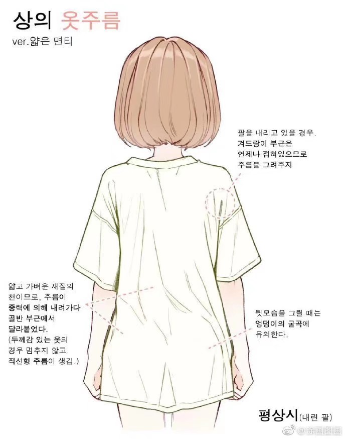 衣服褶皱画法