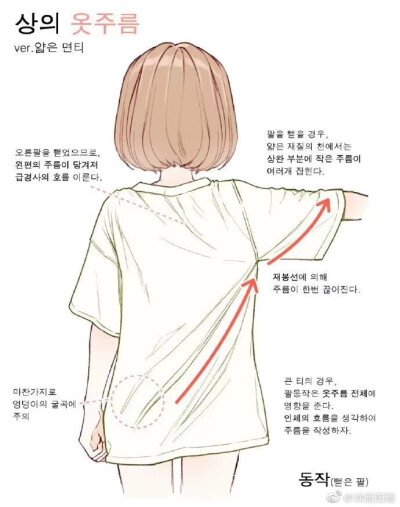 衣服褶皱画法