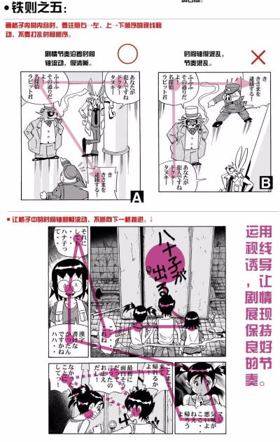 在漫画分镜的创作中需要注意的7大点，这些小细节决定了画面的整体感观以及流畅度，不会使你的画面过于单调死板，想创作漫画的小伙伴可以用来做些参考！名动漫·赛高学画，绘画教程请点击：www.saigo.vip，就是得让绘…