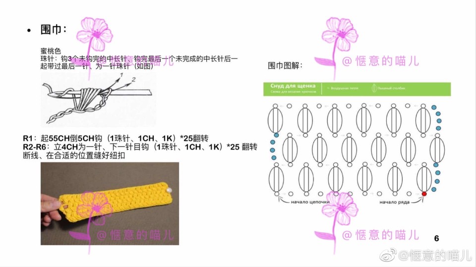 可爱小狗11