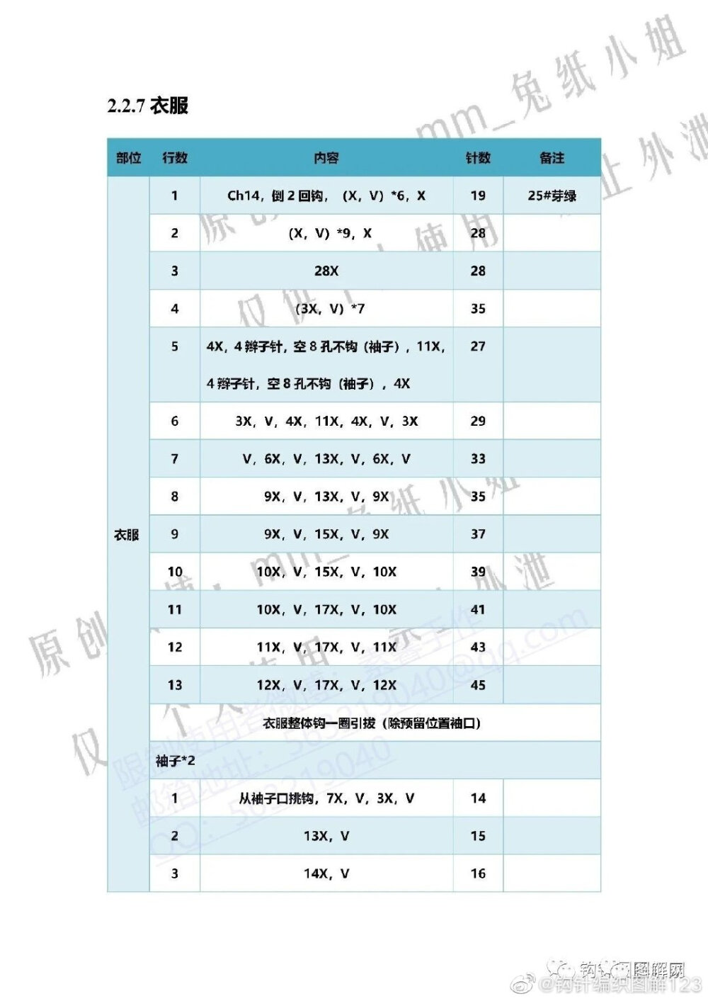 小雨点12