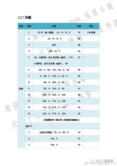 小雨点12