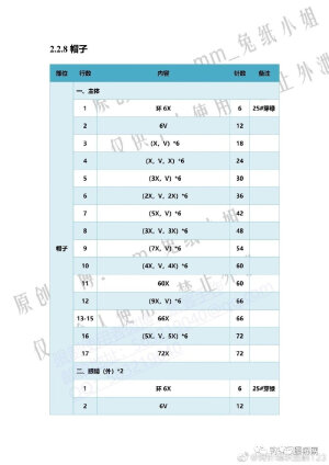 小雨点12