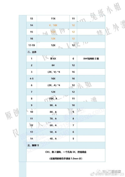 小雨点12