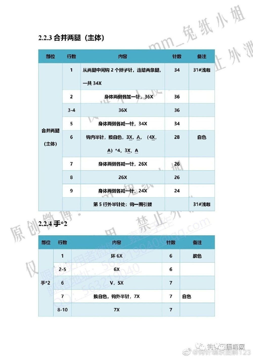 小雨点12