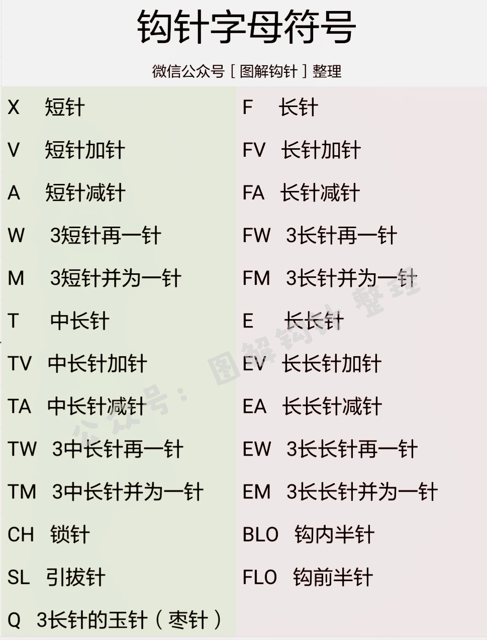 钩织小物，图源微博，见水印