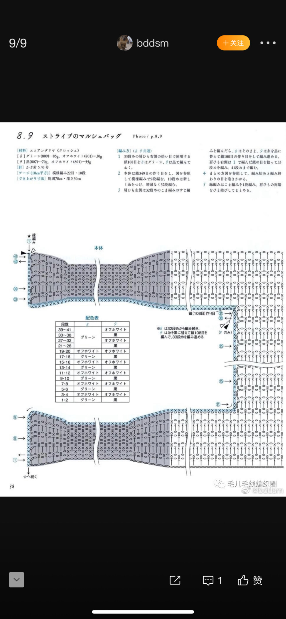 包包图解