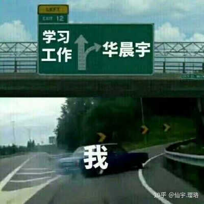 华晨宇表情包呀！