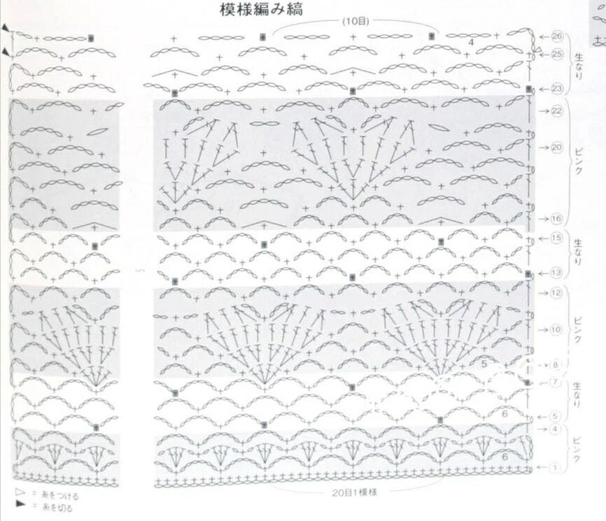 钩针编织