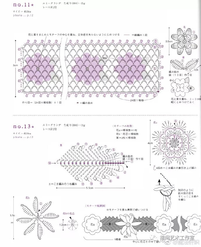 花边