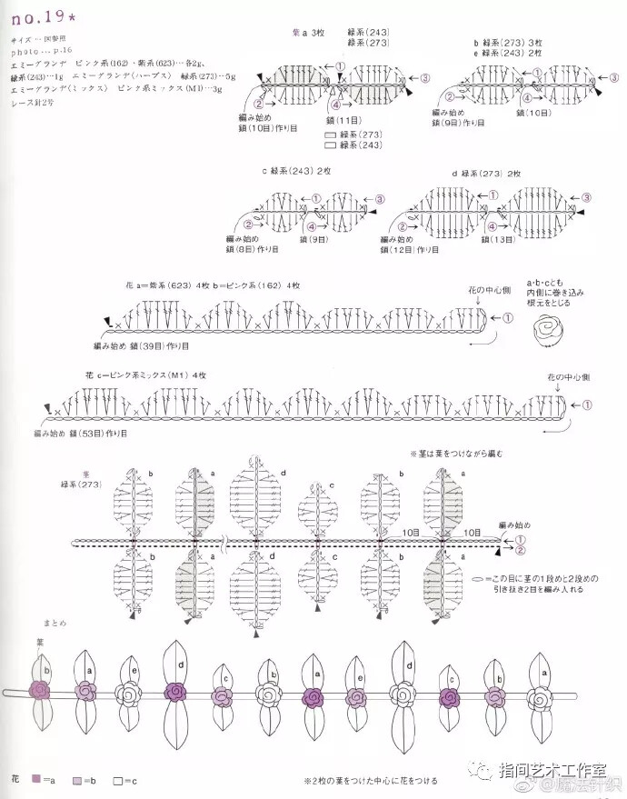 花边