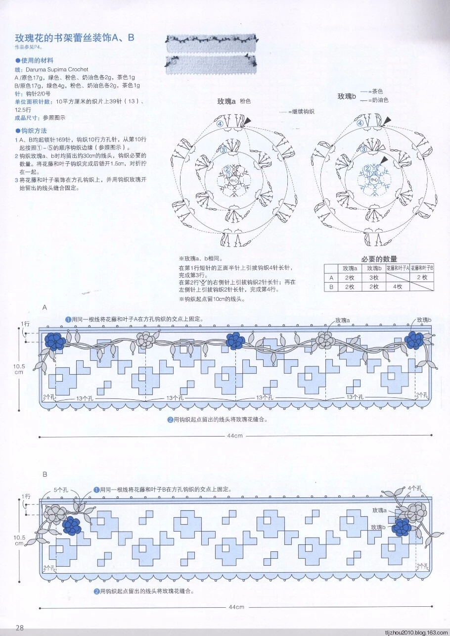 桌布