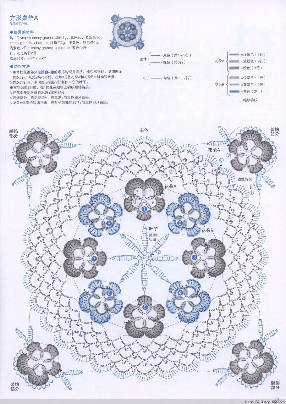 桌布