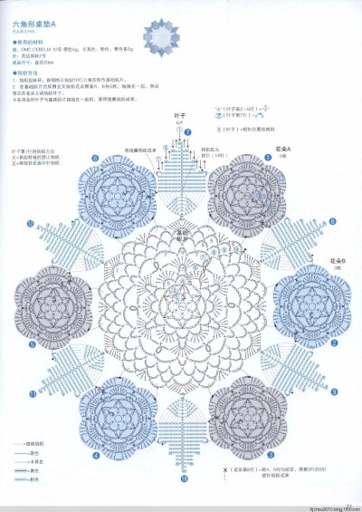 桌布