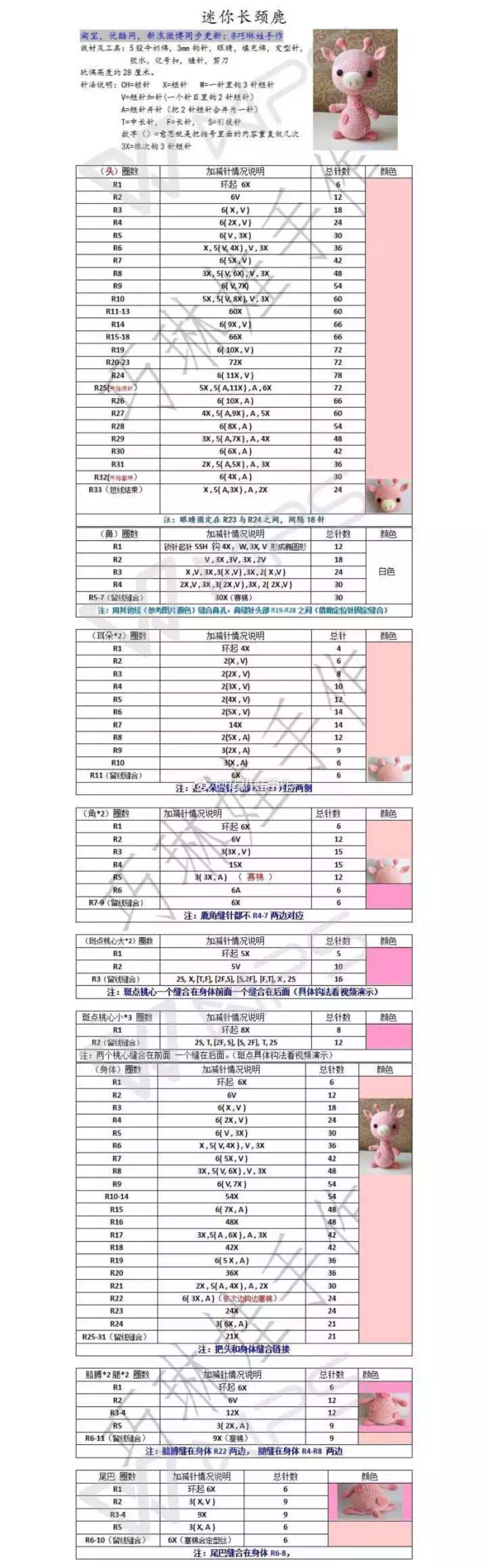 钩针可爱玩偶长颈鹿