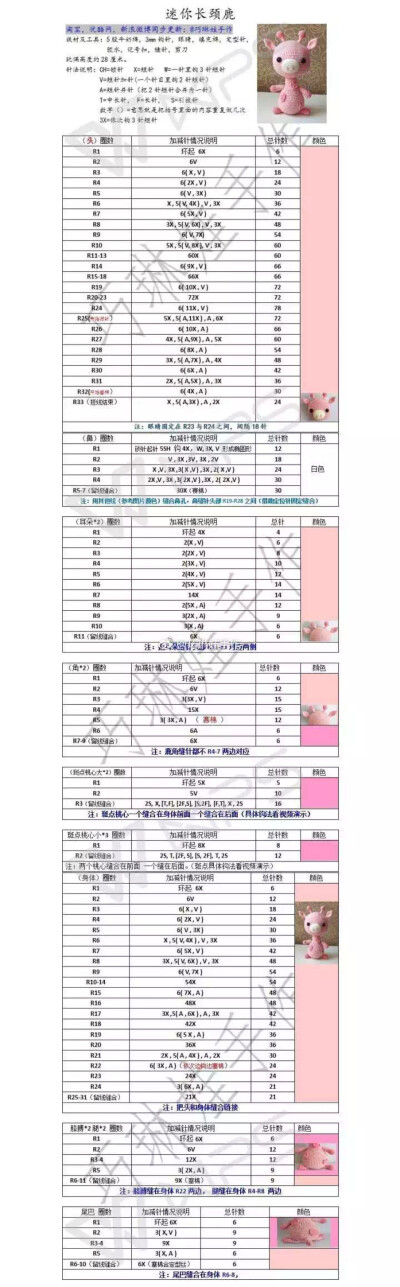 钩针可爱玩偶长颈鹿