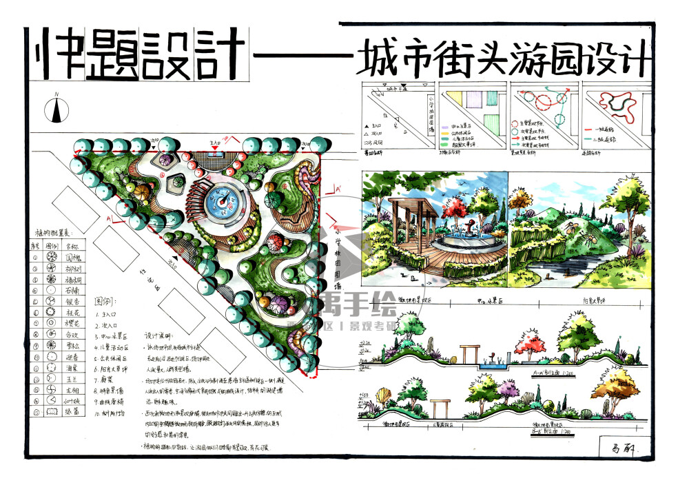 大禹手绘2020寒假班景观快题基础优秀作品图