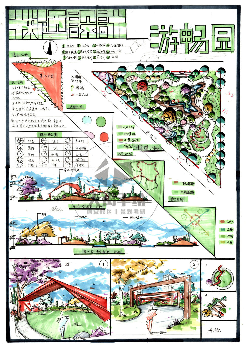 大禹手绘2020寒假班景观快题基础优秀作品图