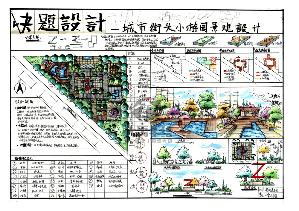 大禹手绘2020寒假班景观快题基础优秀作品图