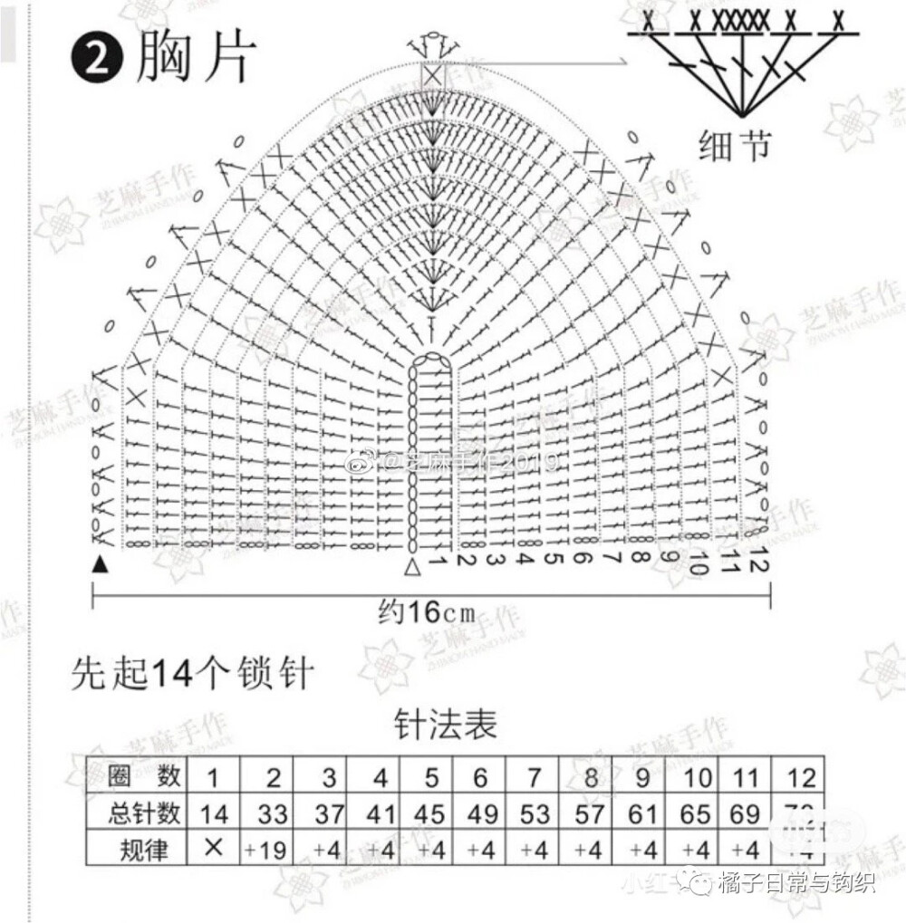 钩针编织