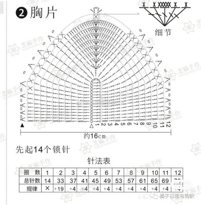 钩针编织