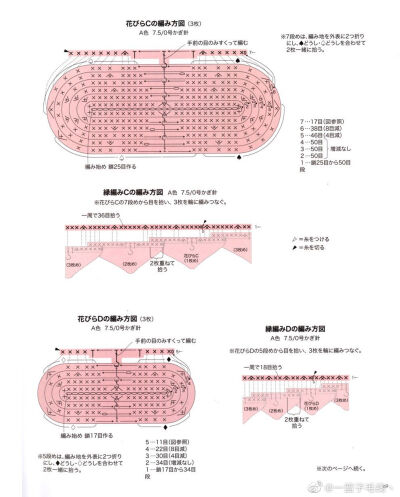 钩针玫瑰花坐垫