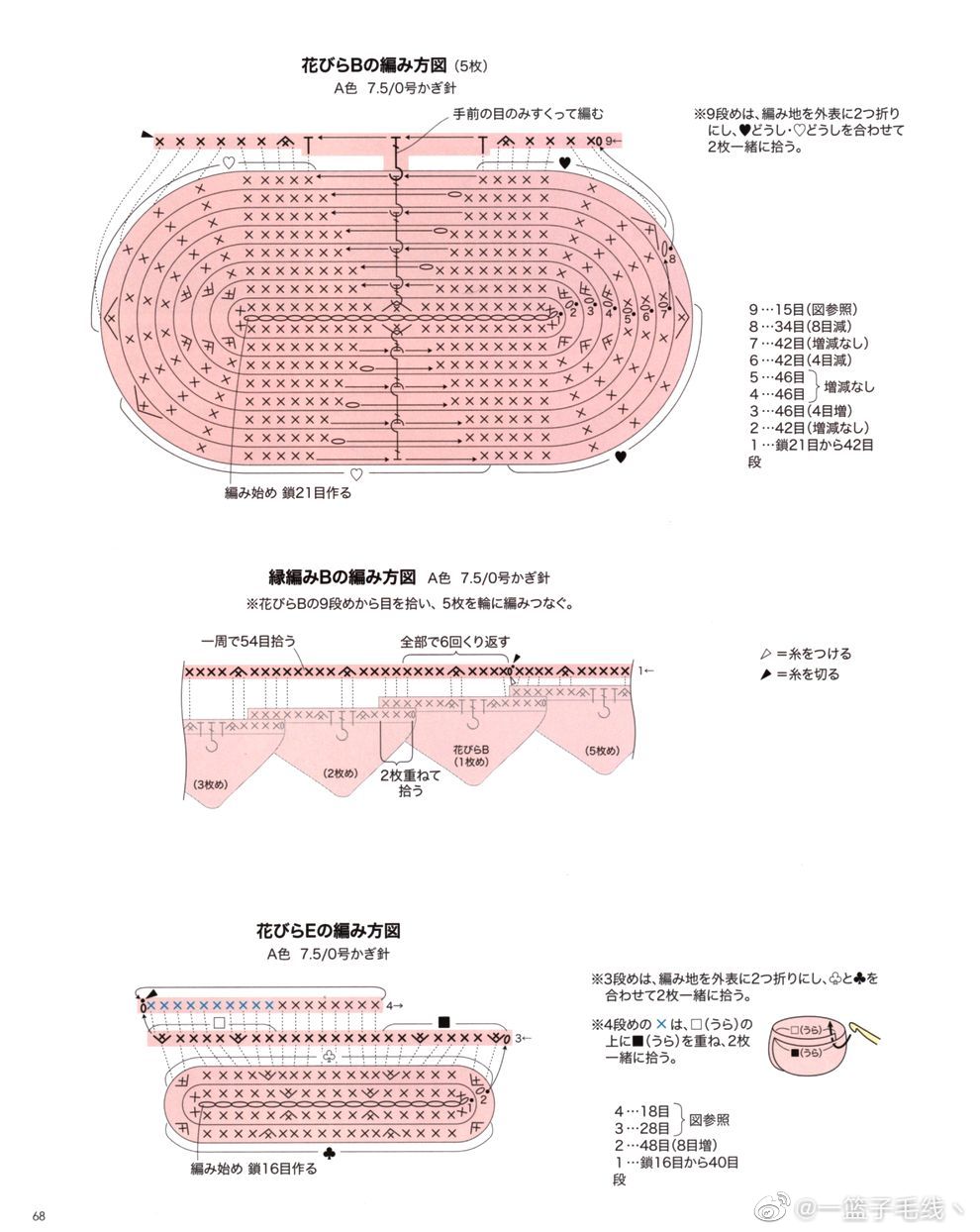 钩针玫瑰花坐垫