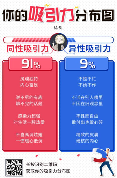 这傻憨能把我笑死
你是用了百分之九的吸引力把我给捞过来的吗 哈哈哈哈哈哈哈哈哈c.
